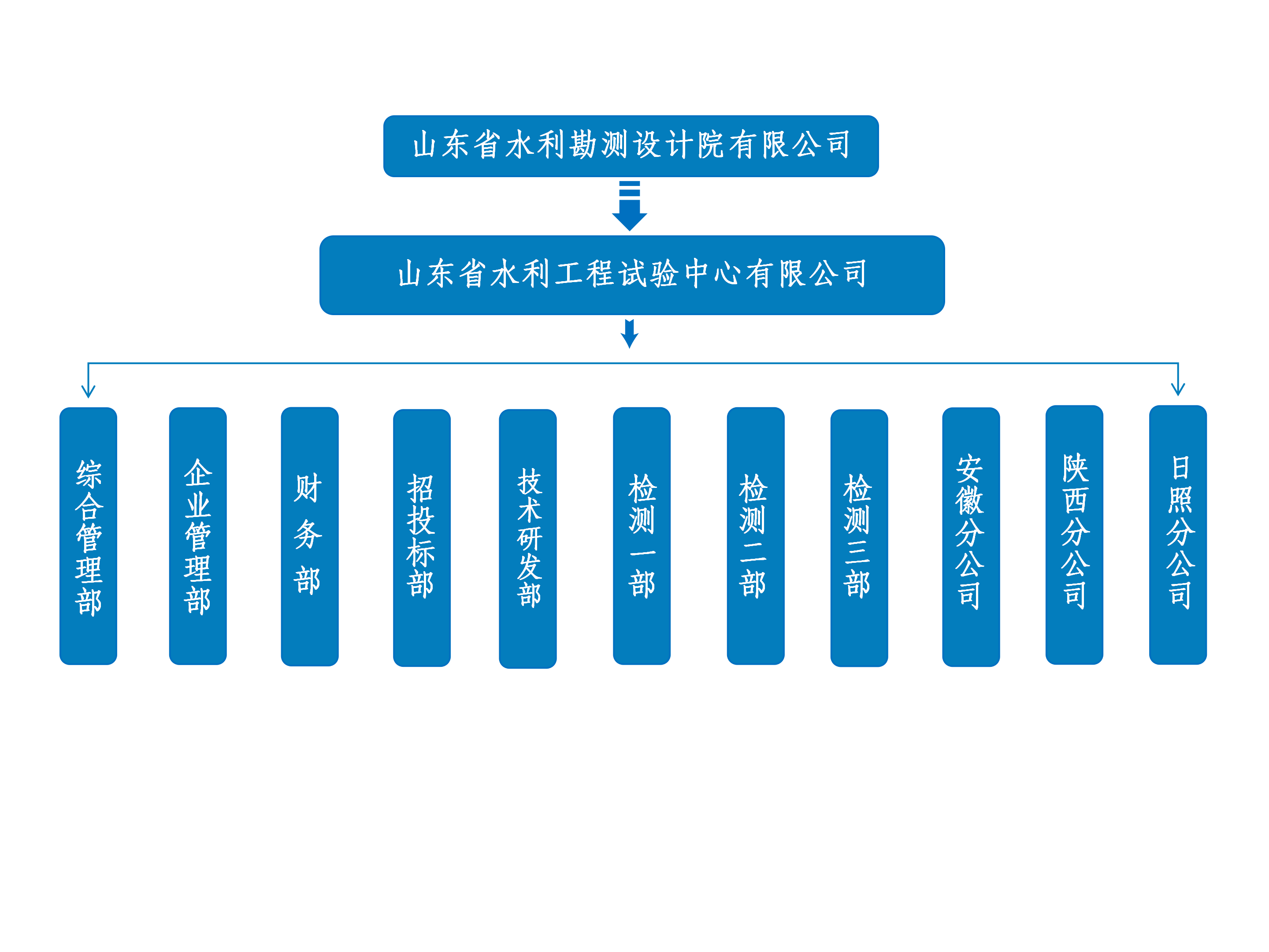 架构图（终版）_01.png