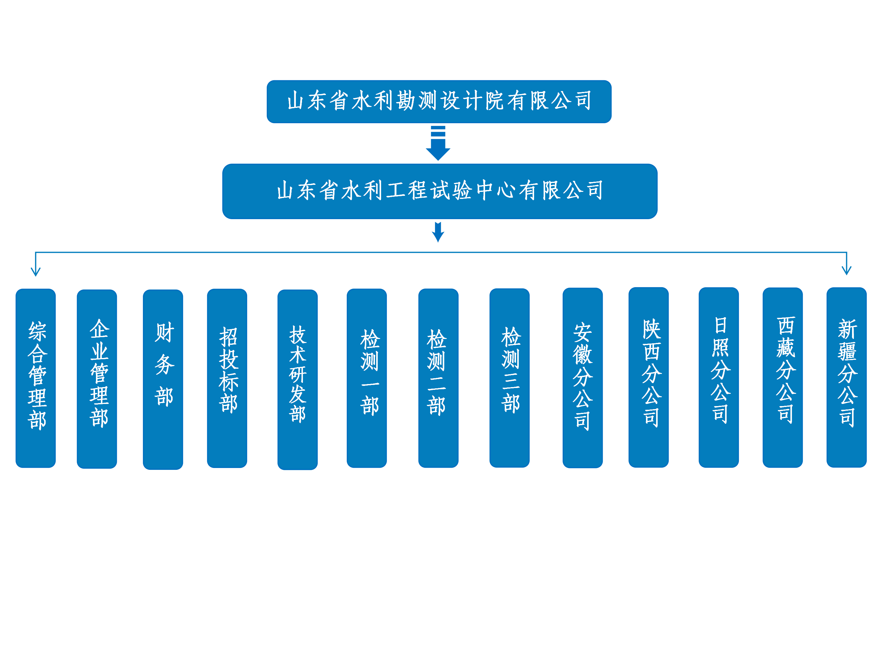 架构图（终版）_01.png